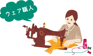 ウェア職人